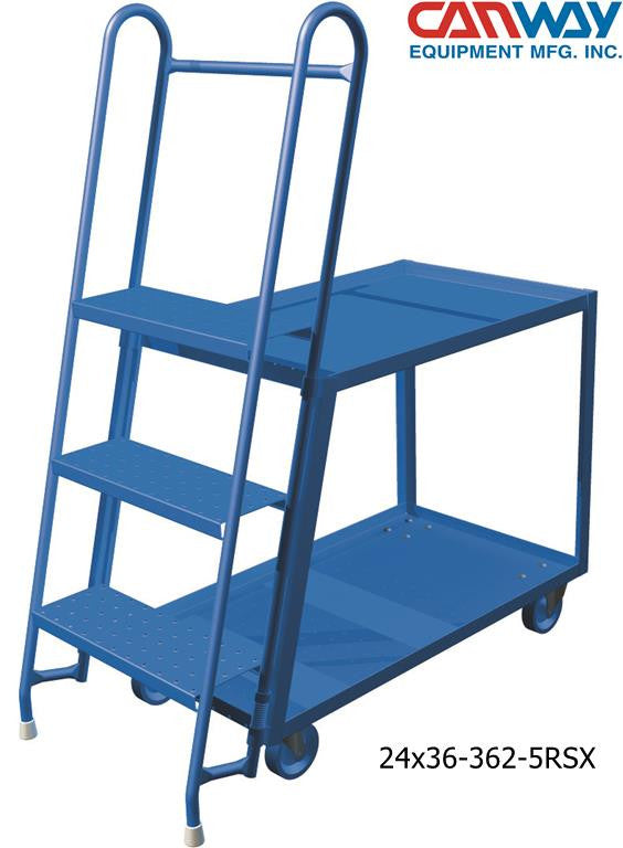 Two-Shelf Stock Picker