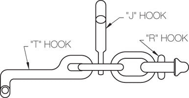 Kinedyne Cluster RTJ Hook