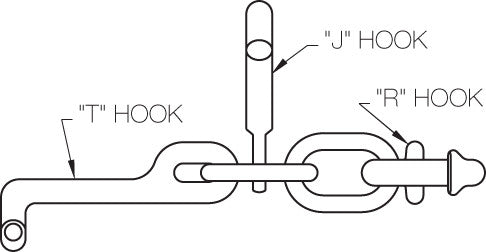 Kinedyne Cluster RTJ Hook zinc-plated heat-treated carbon steel vehicle tie-down assembly by Kinedyne